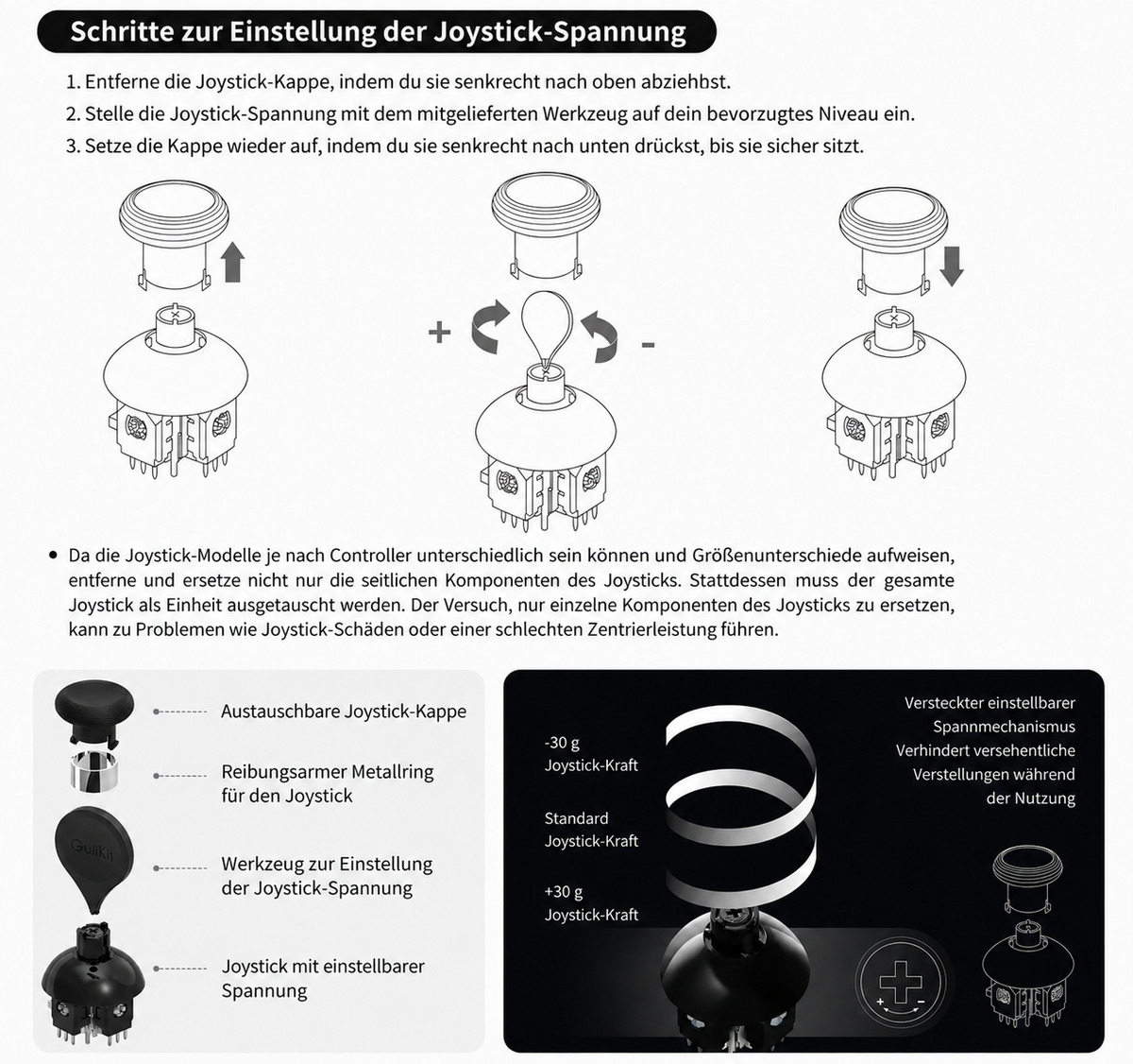 Anleitungsgrafik zum Einstellen der Joystick-Spannung