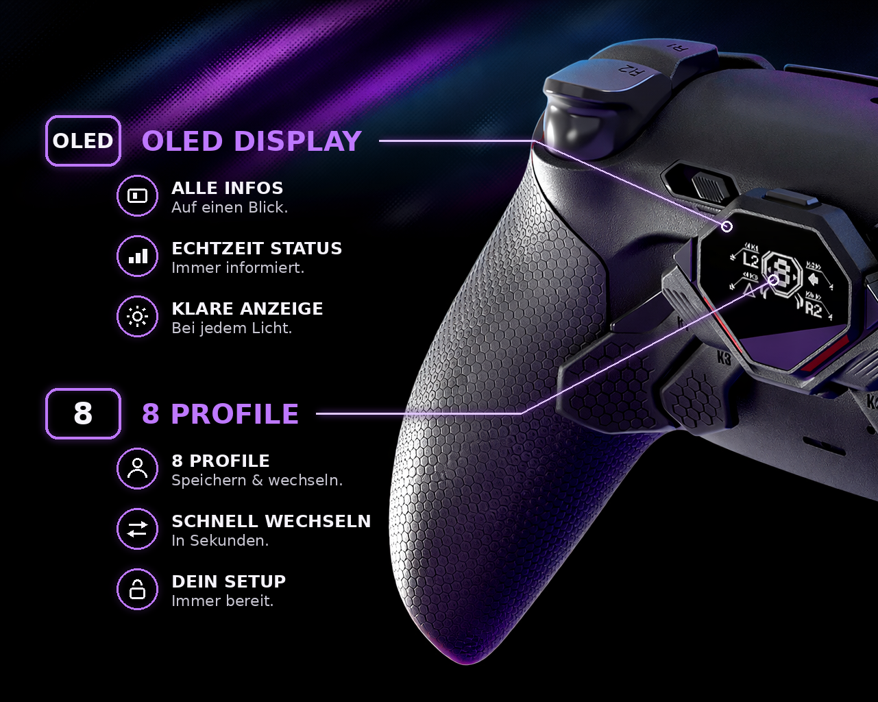 OLED Display